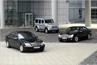 Mercedes-Benz Modellen
